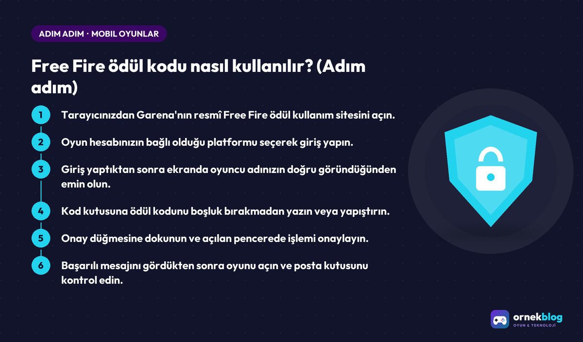 Free Fire ödül kodu nasıl kullanılır? (Adım adım) – adım adım özet görseli