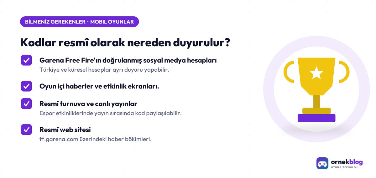 Kodlar resmî olarak nereden duyurulur? – özet görseli