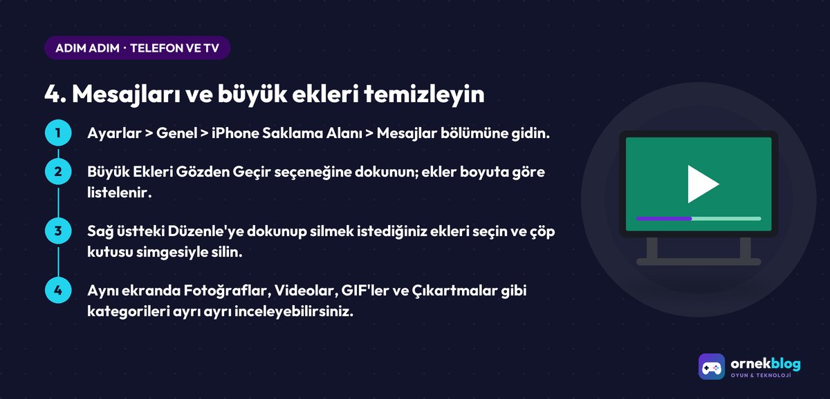 4. Mesajları ve büyük ekleri temizleyin – adım adım özet görseli