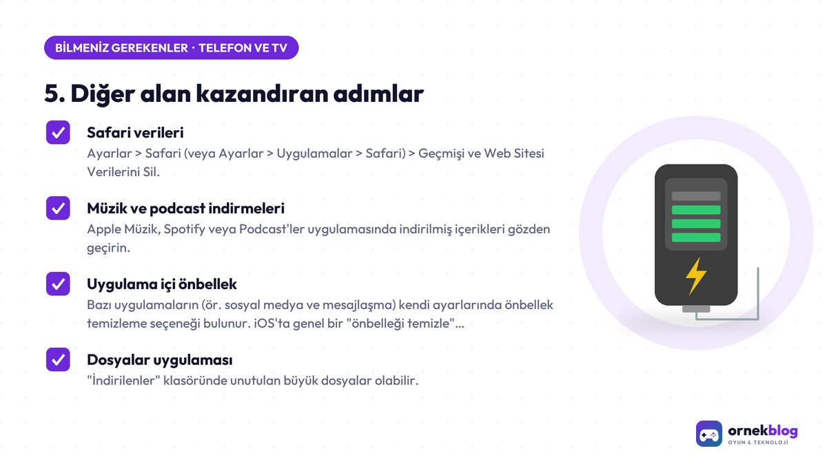 5. Diğer alan kazandıran adımlar – özet görseli