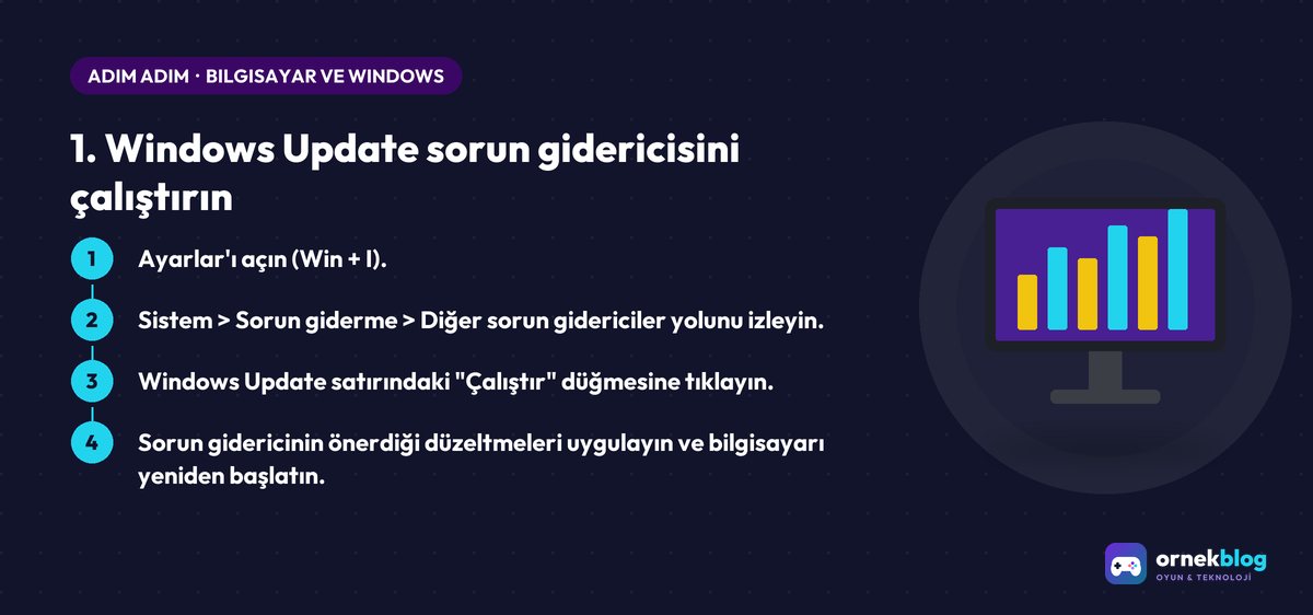 1. Windows Update sorun gidericisini çalıştırın – adım adım özet görseli