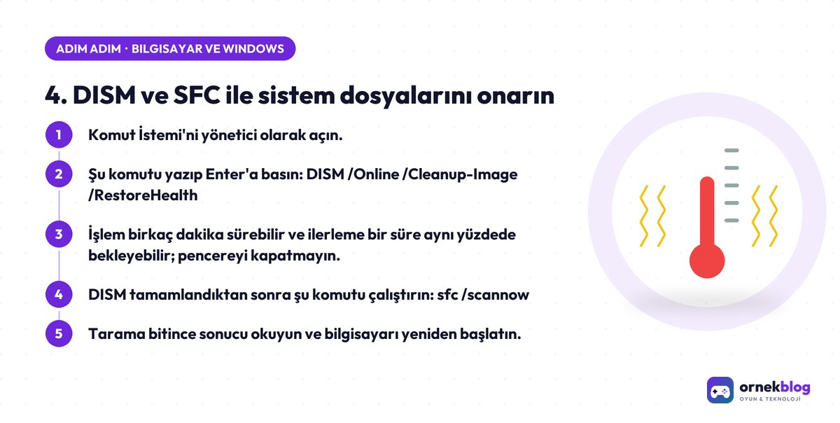 4. DISM ve SFC ile sistem dosyalarını onarın – adım adım özet görseli
